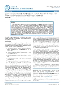 Quantification of Peptide Bond Types in Human Proteome Indicates How