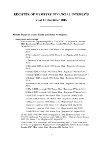 Register of Members' Financial Interests