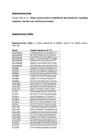 Supplementary Data, Ms Iring Et Al. Re-Revised