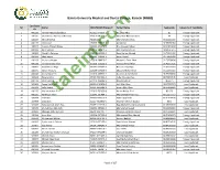 Bahria University Medical and Dental College, Karachi (MBBS)