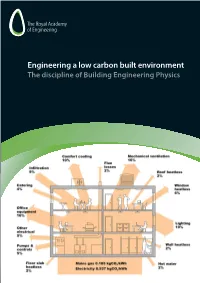 Engineering a Low Carbon Built Environment Science, Art and Practice of Engineering