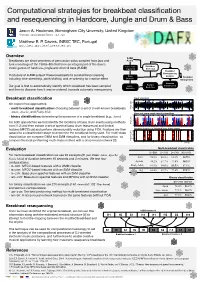 Overview Breakbeat Classification Evaluation Breakbeat Resequencing