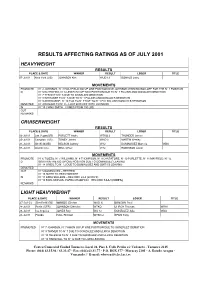 Results Affecting Ratings As of July 2001