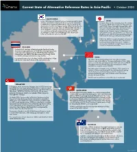 Current State of Alternative Reference Rates in Asia-Pacific • October 2020