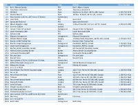 Mastertd2019 V1.Pdf