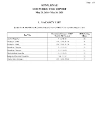 Kpnx, Knaz Eeo Public File Report I. Vacancy List