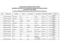 QUALIFIED APPLICANTS for TSB EXAMS in KAFANCHAN CAMPUS of KASU, KAFANCHAN EXAM CENTRE E-Library, KASU Kafanchan Campus, Kaduna State University, Kafanchan