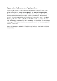 Supplementary File 2: Assessment of Quality and Bias