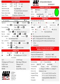 Convention Card Editor