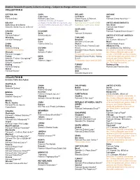 Property Collection Listing – Subject to Change Without Notice