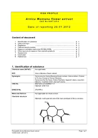 RISK PROFILE of Acetanilide