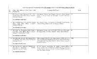 List of Cases/Projects to Be Taken-Up in the 126Th Meeting of SEIAA to Be Held on 09.12.2020 at 11:30 AM