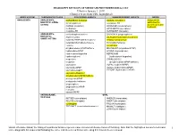 MSM PDL Document 010109