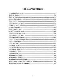 Bahiya Sutta About Bahiya