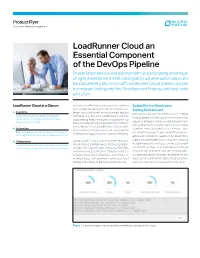 Loadrunner Cloud an Essential Component of the Devops Pipeline