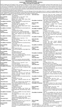 PUBLIC NOTICES of INTENTION NOTICE Is Hereby Given That