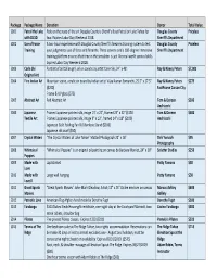 Donation-List-2018.Pdf