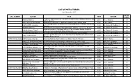 LIST of PHTRC THESES As of November 2020