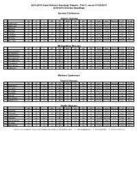 2014-2015 Game Release Standings Reports - Part 1, Run on 01/30/2015 2014-2015 Division Standings