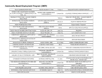 Community-Based Employment Program (CBEP)