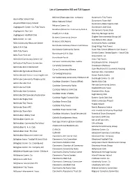 List of Communities RSS and TUS Support