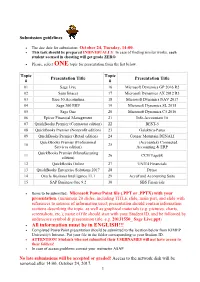 NOTE: to Submit Assignment