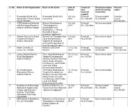 Non- of the Screening Status Financial Committee Support 1