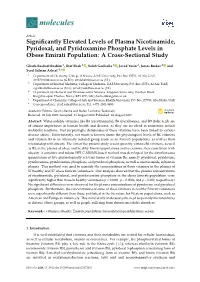 Significantly Elevated Levels of Plasma Nicotinamide, Pyridoxal, and Pyridoxamine Phosphate Levels in Obese Emirati Population