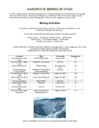Hardrock Mining in Utah