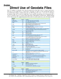 System: Direct Use of Geodata Files