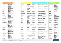 Create PDF in Your Applications with the Pdfcrowd HTML to PDF API