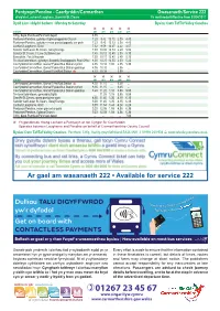 Dulliau TALU DIGYFFWRDD Yw'r Dyfodol Get on Board with CONTACTLESS PAYMENTS