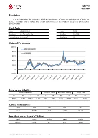 指数单张 Factsheet Returns and Volatility Annual Performances Free