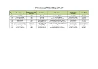 2017 Summary of Wholenut Buyers/Traders