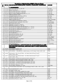 Vocabulary of Medical Store(VMS) of Generic Drugs Sl VMS Code ITEM DESCRIPTION (NOMENCLATURE + STRENGTH + DOSAGE FORM + SPECIFICATION) PACK SIZE No