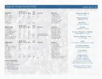 2006-07 YEAR in REVIEW Fourth Edition • Updated July 23, 2007