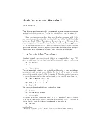 Ideals, Varieties and Macaulay 2