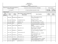 ANNEXURE 5.8 (CHAPTER V, PARA 25) FORM 9 List of Applica Ons For