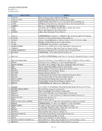 LAND BANK of the PHILIPPINES List of Branches As of February 2021
