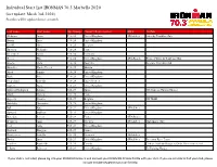 Individual Start List IRONMAN 70.3 Marbella 2020 (Last Update: March 3Rd, 2020) Startlist Will Be Updated Once a Month