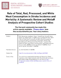 Role of Total, Red, Processed, and White Meat Consumption in Stroke Incidence and Mortality: a Systematic Review and Meta# Analysis of Prospective Cohort Studies