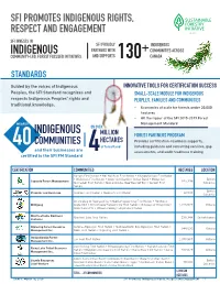 SFI Indigenous Summary