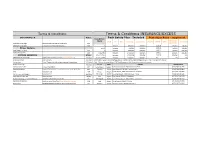 AUTATLANTIS FINAL.Xlsx