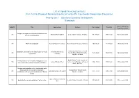 List of Signed Financing Contracts First Call for Proposals Romania-Republic of Serbia IPA Cross-Border Cooperation Programme Pr