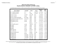 Nebraska Medicaid Program Monthly Maximum Allowable Cost (MAC) Listing