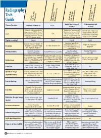 Radiography Tech Guide