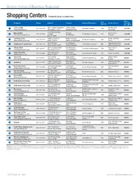 General Interest & Business Resources