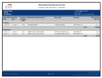 Detail Spend Analysis by Account