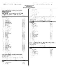 On Di Run-All Comers Meet 4