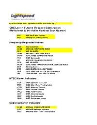 CME Level 1 Futures (Requires Subscription) (Rolled Over to the Active Contract Each Quarter)